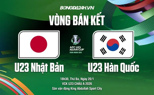 Giao diện người dùng you88 bet thân thiện và dễ sử dụng