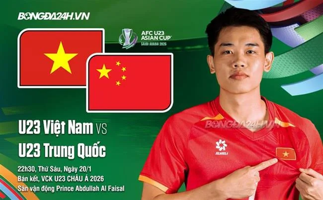 Giới hạn lưu trữ