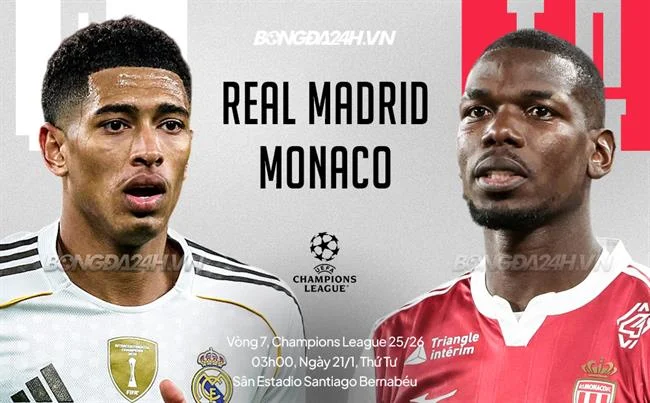 Đa dạng trò chơi You88 Bet